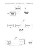 DYNAMIC CORE SWITCHING diagram and image