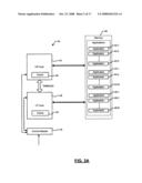 DYNAMIC CORE SWITCHING diagram and image