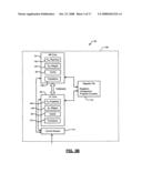 DYNAMIC CORE SWITCHING diagram and image