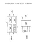 DYNAMIC CORE SWITCHING diagram and image