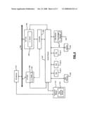 DYNAMIC CORE SWITCHING diagram and image