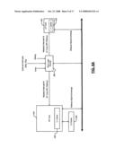 DYNAMIC CORE SWITCHING diagram and image