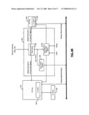 DYNAMIC CORE SWITCHING diagram and image