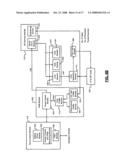 DYNAMIC CORE SWITCHING diagram and image