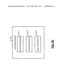 DYNAMIC CORE SWITCHING diagram and image