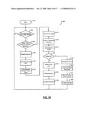 DYNAMIC CORE SWITCHING diagram and image