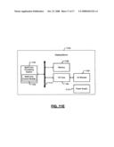 DYNAMIC CORE SWITCHING diagram and image