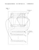 ORTHOGONAL REGISTER ACCESS diagram and image