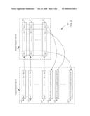 ORTHOGONAL REGISTER ACCESS diagram and image