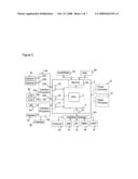 Clocked ports diagram and image