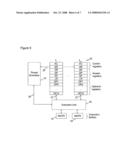 Clocked ports diagram and image