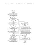 Universal Register Rename Mechanism for Instructions with Multiple Targets in a Microprocessor diagram and image