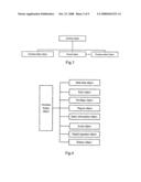 DOCUMENT PROCESSING METHOD diagram and image