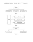 DOCUMENT PROCESSING METHOD diagram and image