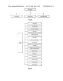 DOCUMENT PROCESSING METHOD diagram and image