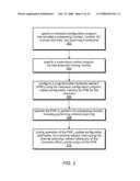 Multi-Channel Algorithm Infrastructure for Programmable Hardware Elements diagram and image