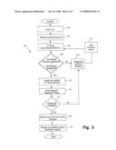 Dual boot strategy to authenticate firmware in a computing device diagram and image