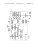 AUTHENTICATION OF DATA TRANSMITTED IN A DIGITAL TRANSMISSION SYSTEM diagram and image