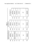 AUTHENTICATION OF DATA TRANSMITTED IN A DIGITAL TRANSMISSION SYSTEM diagram and image