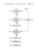 AUTHENTICATION OF DATA TRANSMITTED IN A DIGITAL TRANSMISSION SYSTEM diagram and image