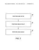 Identity-based-encryption extensions formed using multiple instances of an identity based encryption scheme diagram and image