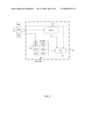 METHOD AND APPARATUS OF SECURE AUTHENTICATION FOR SYSTEM ON CHIP (SOC) diagram and image