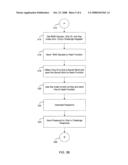 METHOD AND APPARATUS OF SECURE AUTHENTICATION FOR SYSTEM ON CHIP (SOC) diagram and image