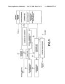 Method and apparatus for transmitting content data and recording and/or reproducing apparatus diagram and image