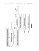 Method and apparatus for transmitting content data and recording and/or reproducing apparatus diagram and image