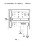 Token based power control mechanism diagram and image