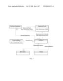 SYSTEM AND METHOD FOR MODELING A POWER OVER ETHERNET COMPONENT IN A COMPUTING DEVICE PLATFORM USING A COMMON INFORMATION MODEL diagram and image