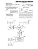 System and method for protecting disk drive password when bios causes computer to leave suspend state diagram and image