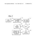 System and method for protecting disk drive password when bios causes computer to leave suspend state diagram and image