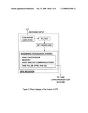 GPS TIME SYNCRONIZATION FOR DATA DEVICE diagram and image