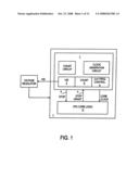 METHOD AND APPARATUS FOR ON-DEMAND POWER MANAGEMENT diagram and image