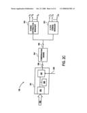 METHOD AND APPARATUS FOR ON-DEMAND POWER MANAGEMENT diagram and image