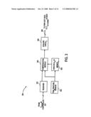 METHOD AND APPARATUS FOR ON-DEMAND POWER MANAGEMENT diagram and image