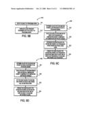 METHOD AND APPARATUS FOR ON-DEMAND POWER MANAGEMENT diagram and image