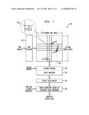 Memory Device with Error Correction Based on Automatic Logic Inversion diagram and image