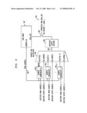 Memory Device with Error Correction Based on Automatic Logic Inversion diagram and image