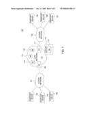 METHOD AND APPARATUS FOR MANAGING CUSTOMER TOPOLOGIES diagram and image