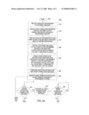 METHOD AND APPARATUS FOR MANAGING CUSTOMER TOPOLOGIES diagram and image