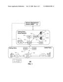 SYSTEM FOR MONITORING ENUM PERFORMANCE diagram and image