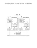 Cluster system and failover method for cluster system diagram and image