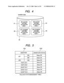 Cluster system and failover method for cluster system diagram and image