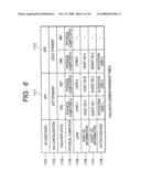 Cluster system and failover method for cluster system diagram and image