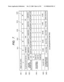 Cluster system and failover method for cluster system diagram and image