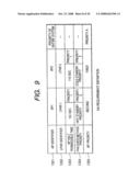 Cluster system and failover method for cluster system diagram and image