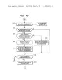 Cluster system and failover method for cluster system diagram and image