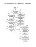 Cluster system and failover method for cluster system diagram and image